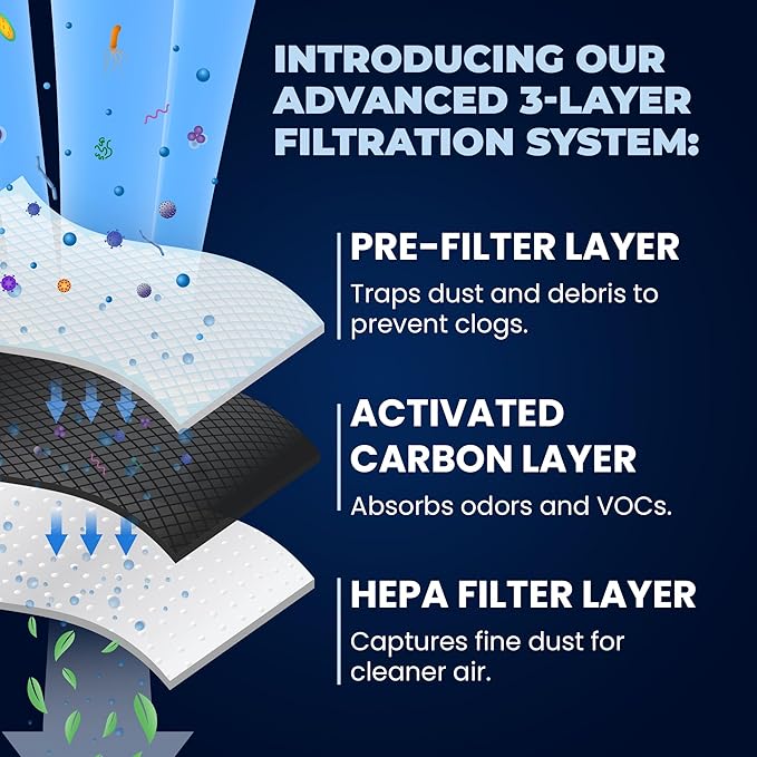 Mist Fresh Refrigerator Air Filter Replacement