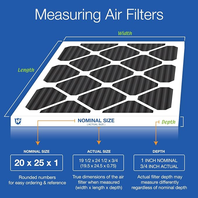 Nordic Pure 20x25x1 Pure Carbon Pleated Odor Reduction Furnace Air Filters 3