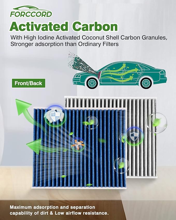 2-PACK HEPA Cabin Air Filter Fits