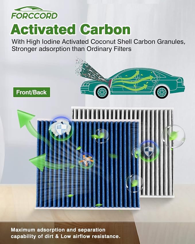2-PACK HEPA Cabin Air Filter Fits