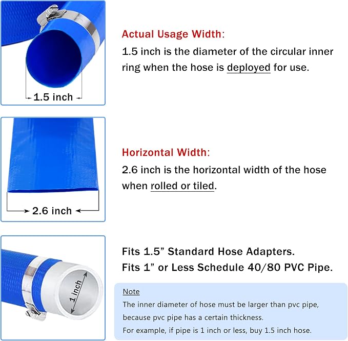 DAVCO 1.5" x 100 ft Pool Backwash Hose, Heavy Duty Reinforced Blue PVC Lay Flat