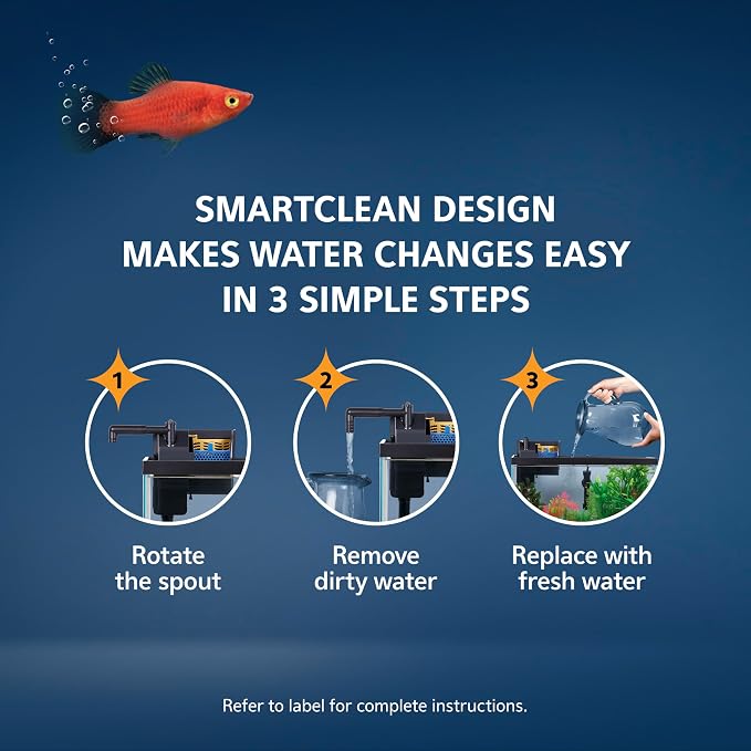 Aqueon SmartClean Power Filter