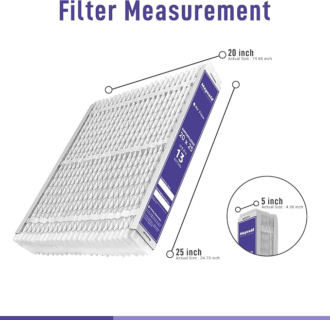 Compatible for Carrier & Bryant EXPXXFIL0320 Air Filter Replacement