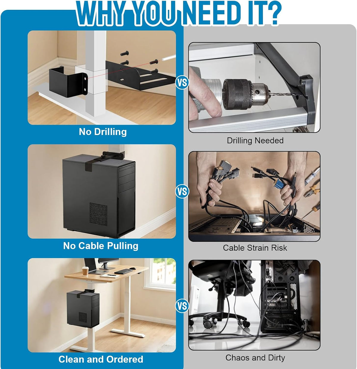 Under Desk PC Mount, Clamp-on Computer Tower Case Holder, 50Lbs Loads