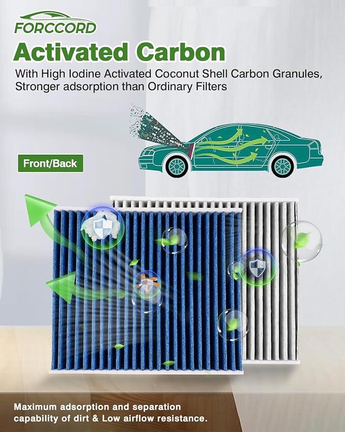 HEPA Cabin Air Filter and Engine Air Filter Fit