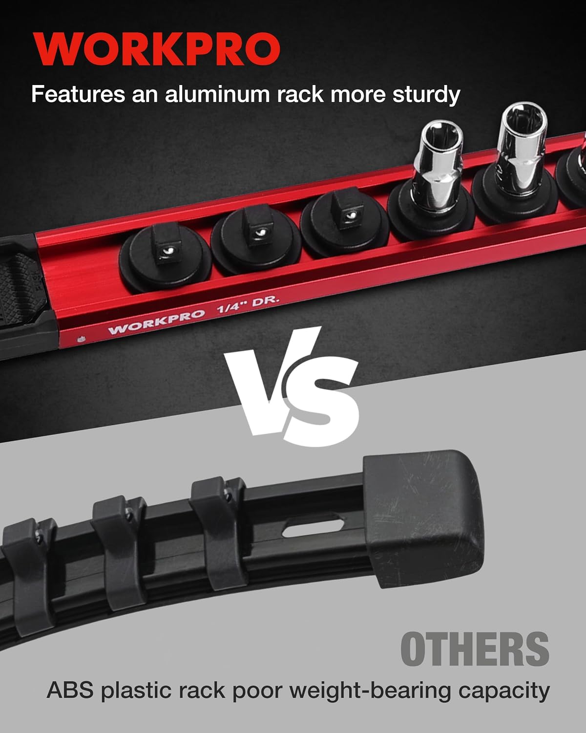 WORKPRO Magnetic Socket Organizer Set, 3-Piece 1/4” 3/8” 1/2” Socket Rails