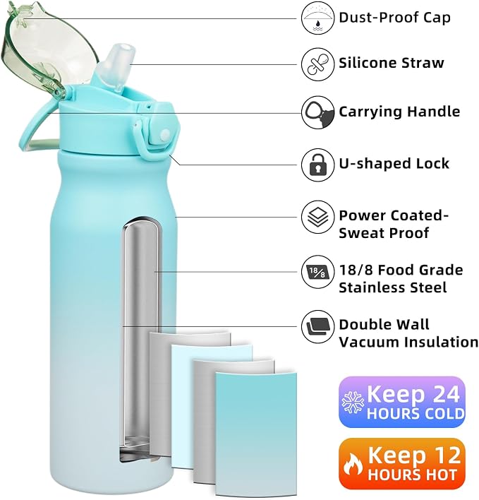 BJPKPK 25 oz Insulated Water Bottle, Stainless Steel Flask | Leak Proof Locking
