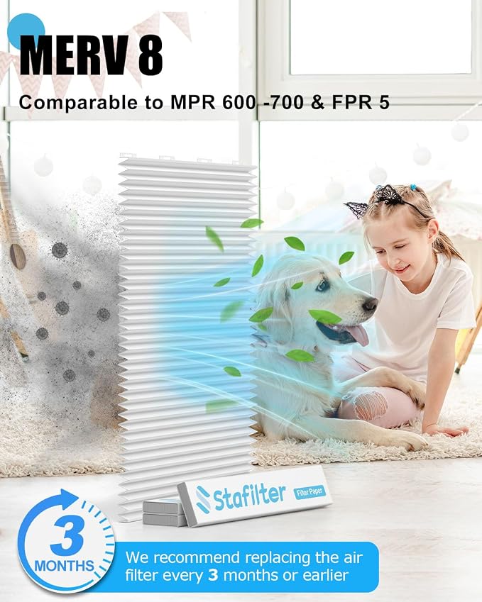 Reusable 12x12x1 Air Filter, 1 Foldable Frame + 6 Refills