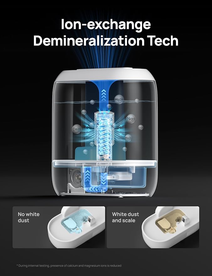 DREO Demineralization Cartridge 3-Pack