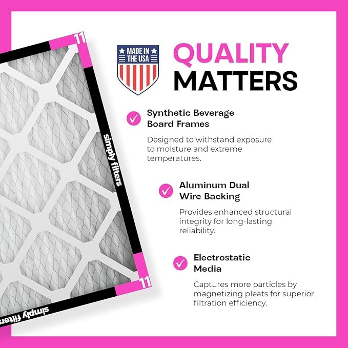 Simply 20x20x2 Air Filter, MERV 11, 12 Pack, Furnace Air Filter