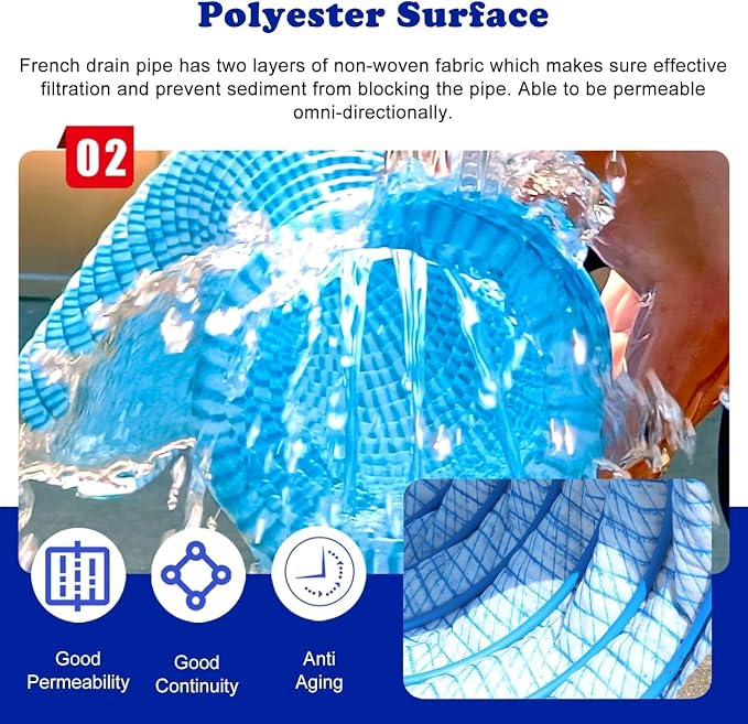 French Drain Pipe for Lawn, L 5ft)