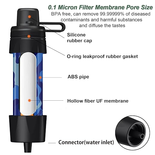 Water Filter Straw