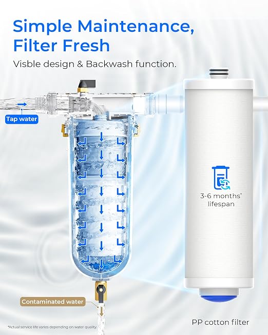 Waterdrop Mega Spin Down Sediment Filter, Reusable Whole House Water Filter