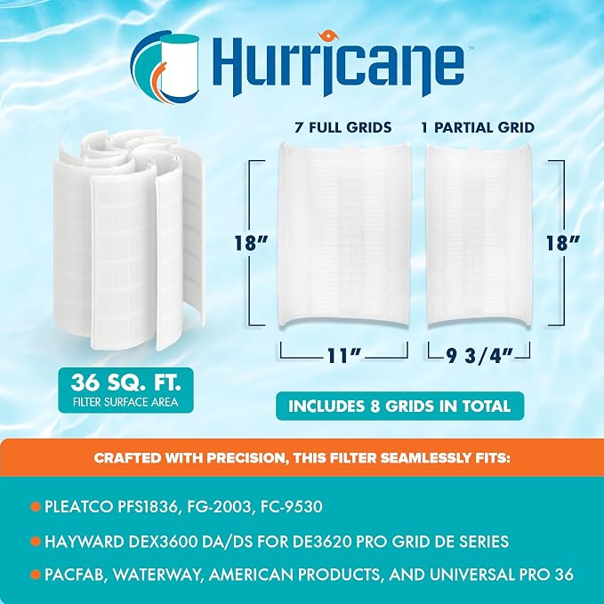 Hurricane Filters HF-DE36-SET