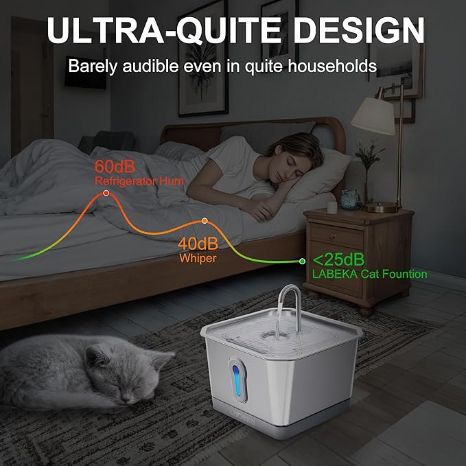 Stainless Steel Cat Water Fountain 135oz/4L:Battery Operated Wireless Cat Fountains for Drinking Indoor, Automatic Pet Water Dispenser with Ultra Quiet Pump,Multi-Filtration(2Filters)