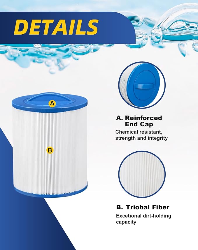 ZOTEE Spa & Pool Filter Cartridge Replacement