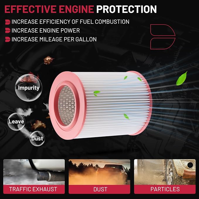 BDFHYK CA9493 Engine Air Filter Compatible