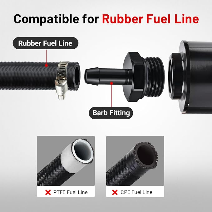 EVIL ENERGY Inline Fuel Filter 10 Micron
