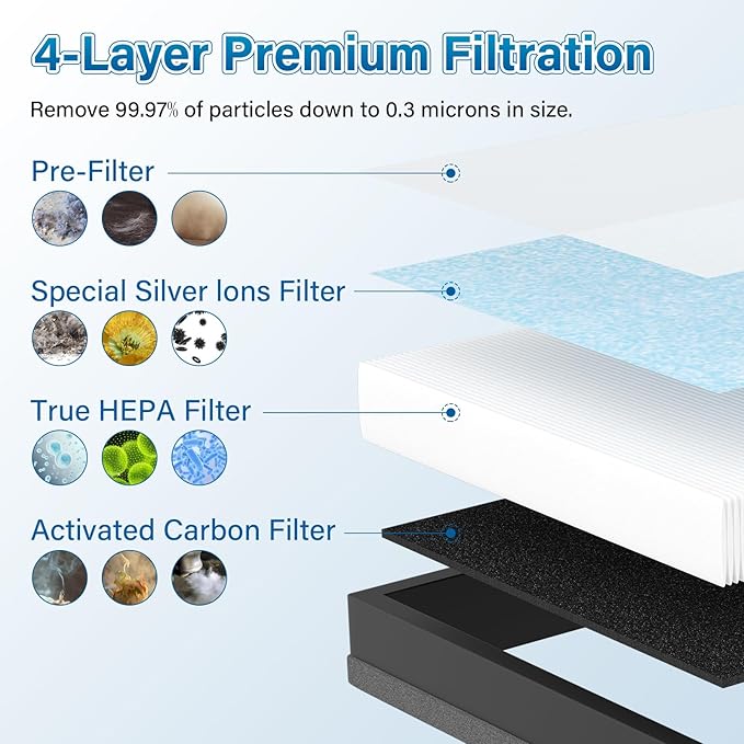 4 Pack MK04 Air Filter Replacement