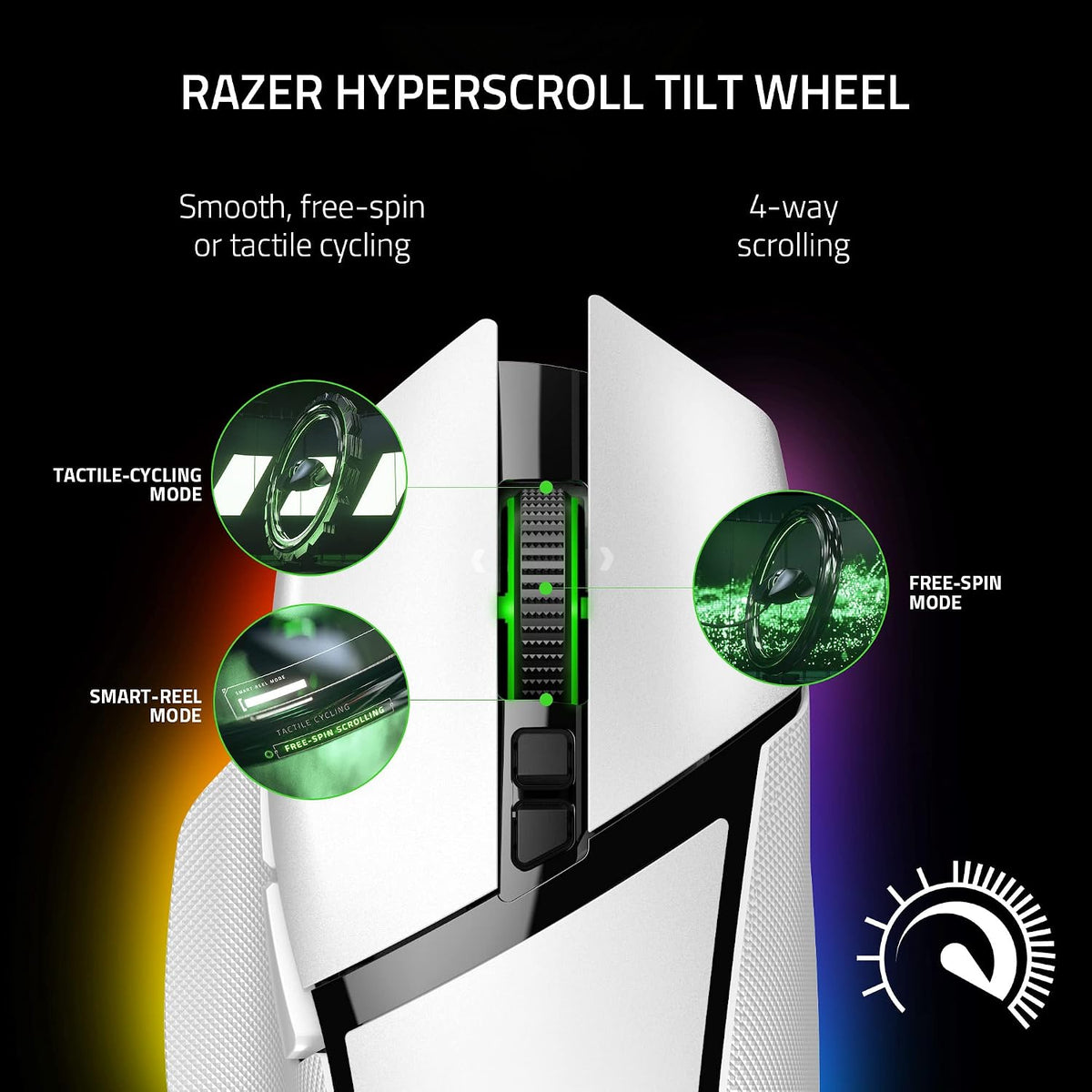 Razer Basilisk V3 Pro Customizable Wireless Gaming Mouse, 2.4Ghz, White