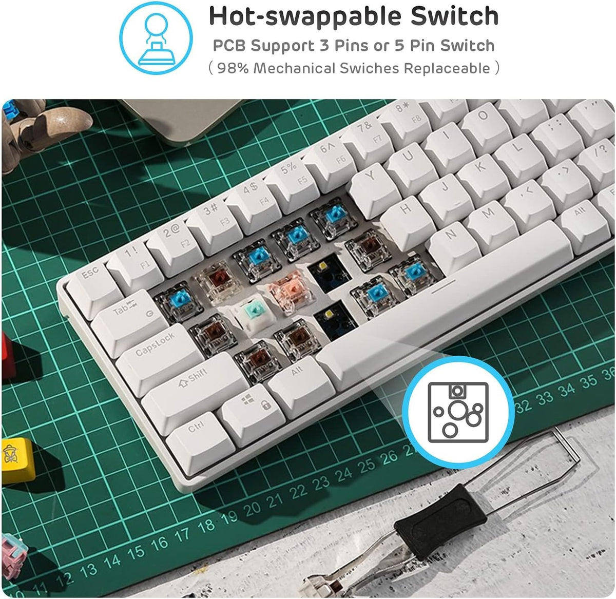 RK ROYAL KLUDGE RK61 Wireless 60% Triple Mode BT5.0/2.4G/USB-C Mechanical Keyboard, 61 Keys Wireless Mechanical Keyboard, Compact Gaming Keyboard with Software