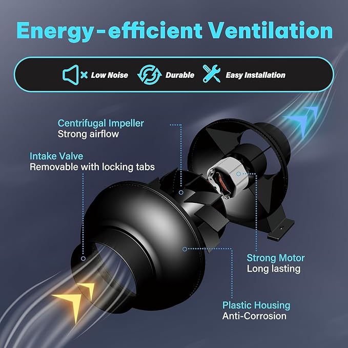 iPower 4 Inch 195 CFM Inline Duct Fan HVAC Exhaust Blower Air Circulation Vent