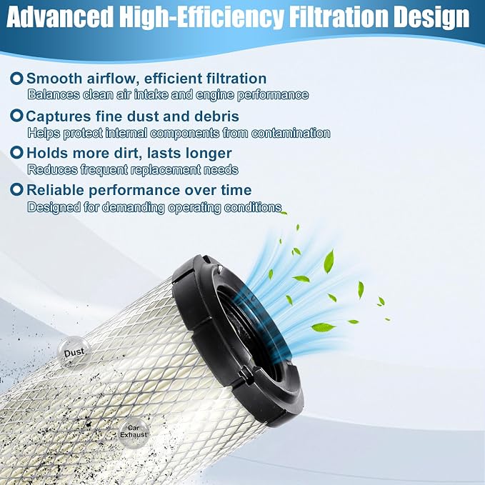 Podoy P821575 Air Filter Compatible