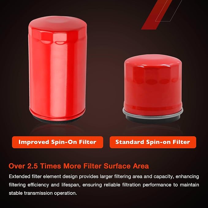 High-Efficiency Spin On Transmission Filter Compatible