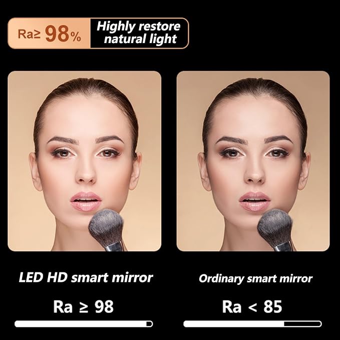 Irregular Bathroom Mirror with 3 Colour LED Light, Wall Mounted Makeup Mirror