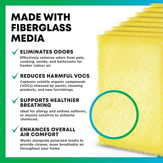 Filterbuy 16x20 Air Cleaner Filter Replacement Pads