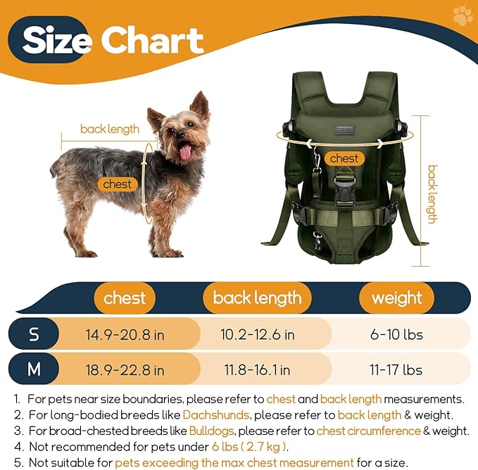 Pet Dog Front Carrier Backpacks, Legs Out Secure-Fit Dog Front Carrier for Small Dogs Up to 17 lbs, Adjustable Hands Free Pet Chest Carriers for Hiking Cycling (M, Green)