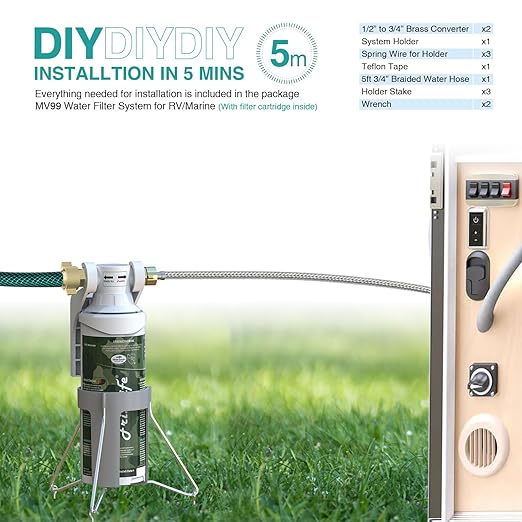 FRIZZLIFE RV Water Filter-NSF/ANSI 53&42 Certified Inline Hose Filter