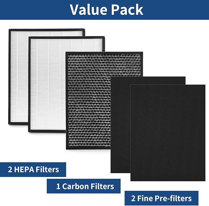 IC-4524 Replacement Filters Compatible
