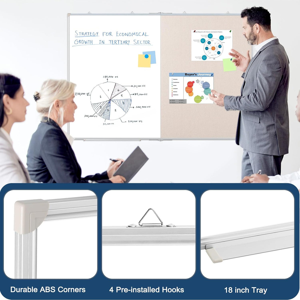 Large White Board Dry Erase Foldable Bulletin Board Combo 60x40 for Wall