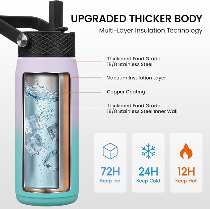 Konokyo 20 oz Insulated Stainless Steel Water Bottle