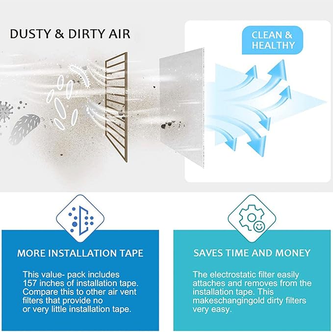 Air Vent Filter Kit Electrostatic Cotton Dust Control Vent Filter