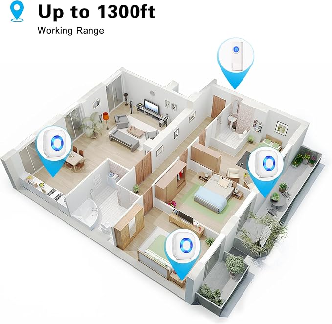 Wireless Doorbell with 2 Receivers 2 Buttons