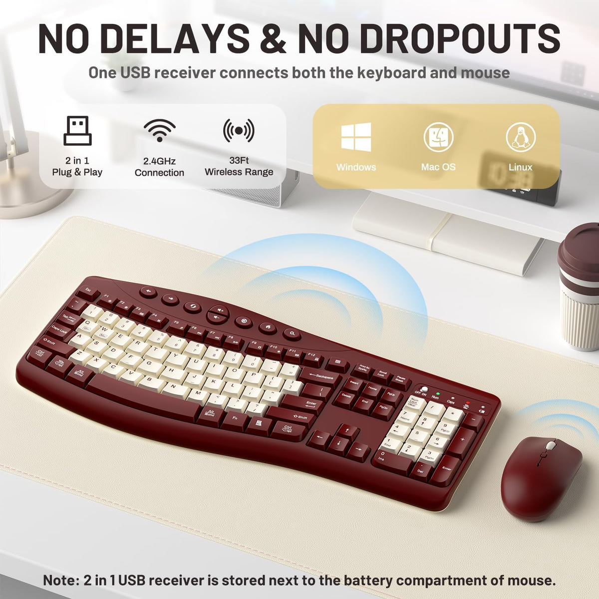 Wireless Keyboard and Mouse Combo Silent Ergonomic Curved Design for Office