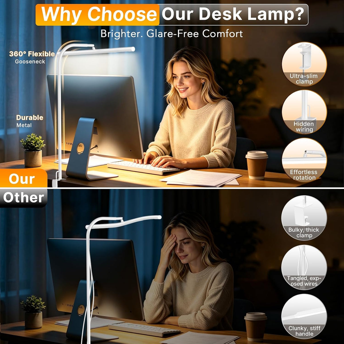 LED Desk Lamp with Clamp, Eye-Caring Dimmable Desk Light for Home Office