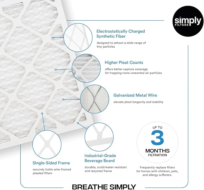 Simply 18x24x1 Air Filter, MERV 8, 12 Pack,