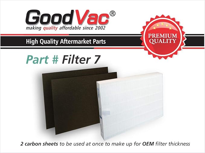 GoodVac Filter Sharp FP-A60UW FP-A80UW Air Purifier Replacement Filter and 2