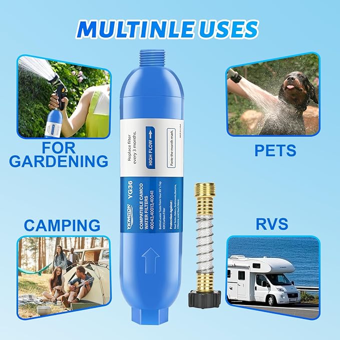 RV Inline/Marine Water Filter