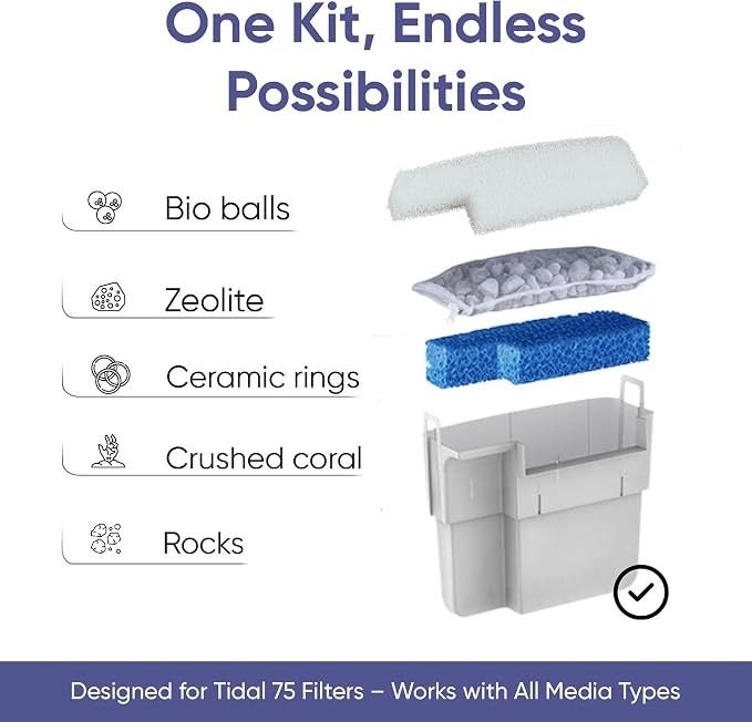 Tidal 75 Filter Maintenance and Replacement Filter Media Kit, Including Gokul