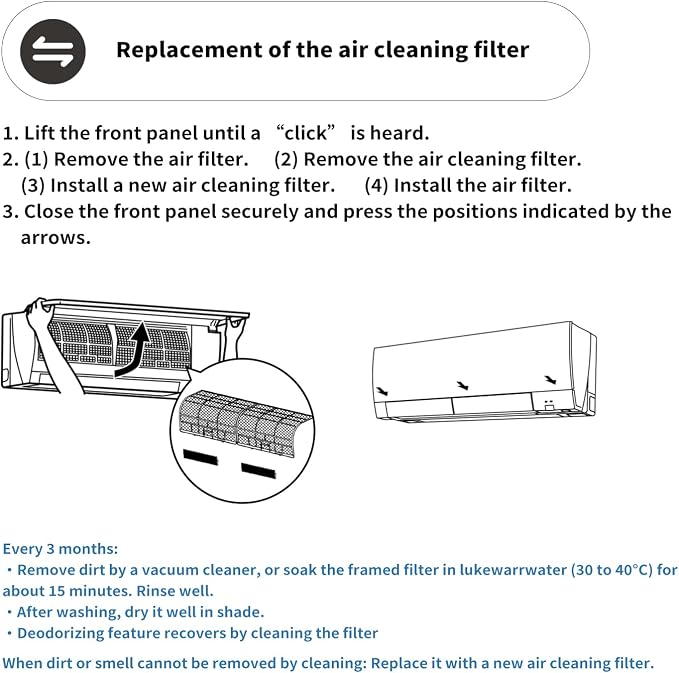 Annual Mini Split Filter Bundle Compatible