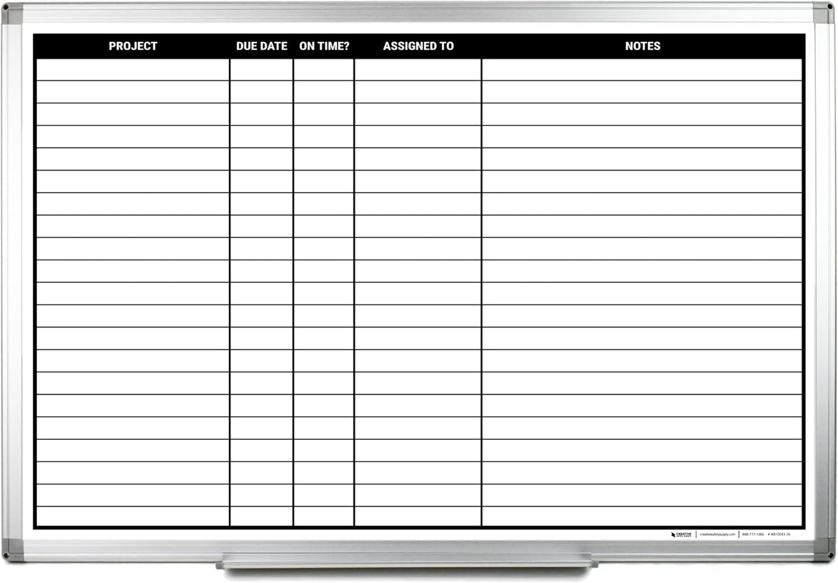Project Planning Whiteboard (48in x 36in)