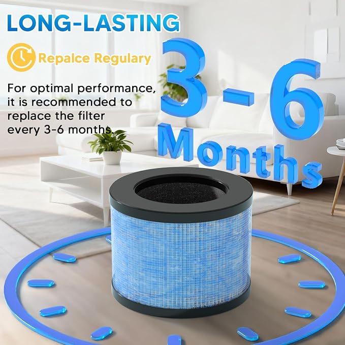 MK-01 & MK06 True HEPA Filter Replacement Compatible