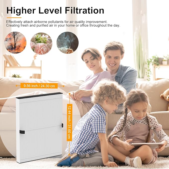 T10i Replacement Filter for ComfortPure 3-in-1 Air Purifier, H13 HEPA and