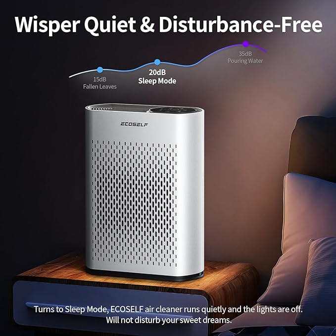 Air Purifier for Large Room, Cleans 2,400 ft² in 30 Mins, 3-Stage True HEPA, 360° Airflow, Large Touch Display Control, Real-Time Air Quality (PM2.5) Display, Ultra-Quiet 20dB Sleep Mode