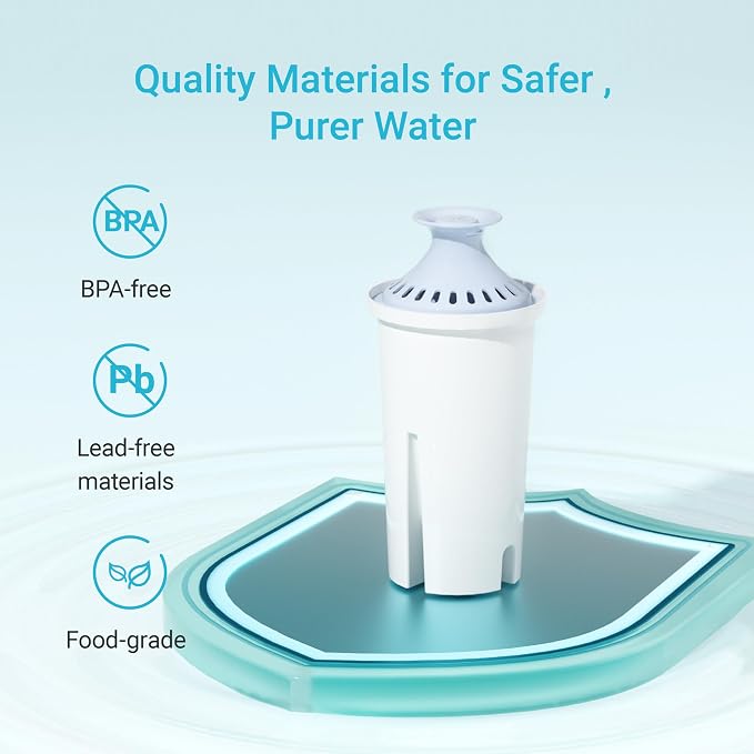 AQUA CREST Alkaline Water Filter, Intended