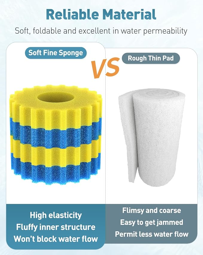 Pawfly Replacement Sponge Filter Media Pad Compatible